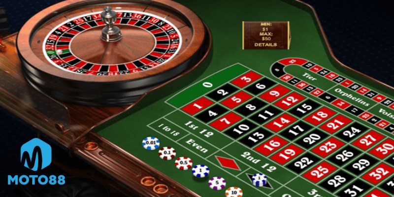 Bảng ví dụ phân bổ vốn chơi roulette