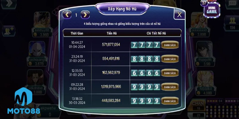 Luật Chơi Và Quy Tắc Phát Triển Game