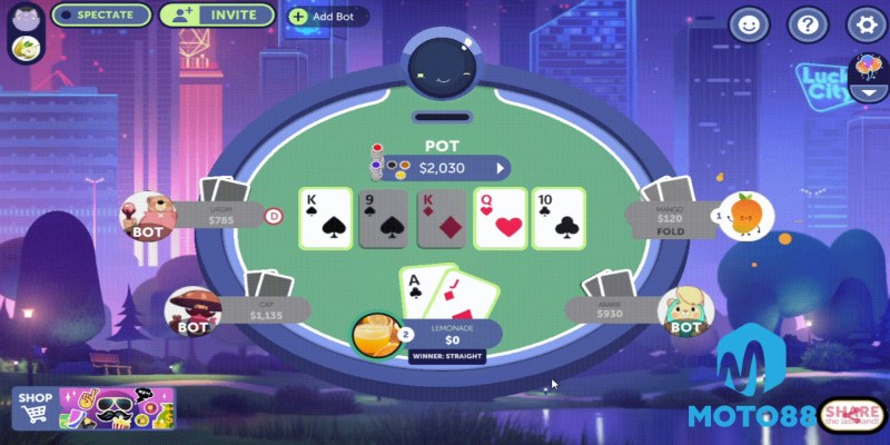 Quản Lý Vốn Và Lịch Trình Chơi Poker Hợp Lý